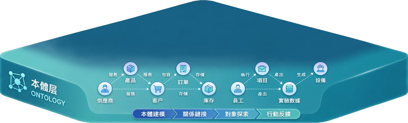 中科闻歌