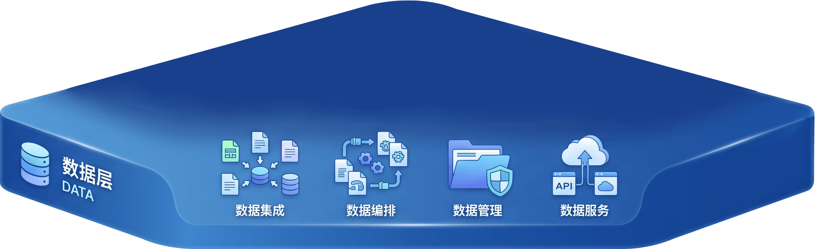 中科闻歌