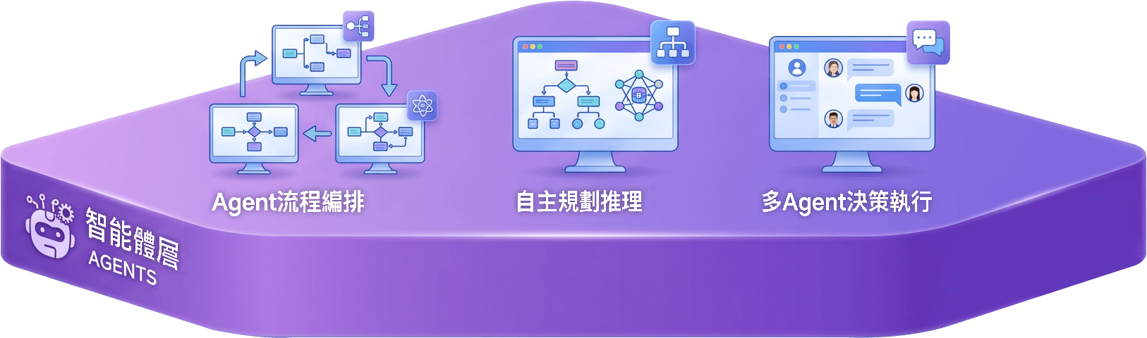 中科闻歌