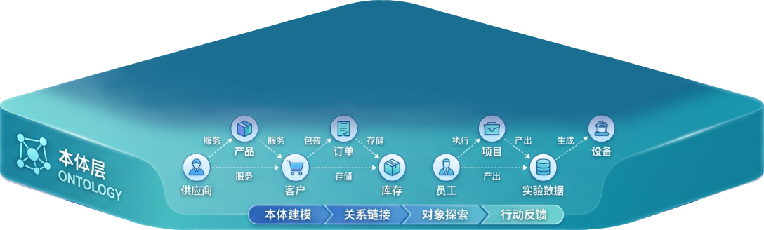 中科闻歌